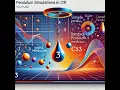 Simulation of Simple pendulum Euler and Euler Chromer method in C Physics Simulation Coding