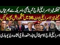 Download Lagu Israel News Today | Iran vs Israel News Today | America News Today | Zaki Abbas