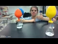 Intro to Molarity Phet simulation