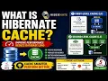 What is Hibernate Cache First Level Second Level Cache Explained Hibernate Tutorial
