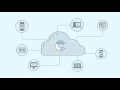 Codio s Platform Provides What You Need to Teach Code