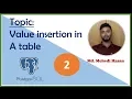 postgresql in bangla insert data in a table - 2nd