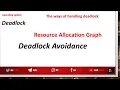 Deadlock Avoidance with Resource Allocation Graph