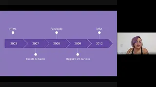 PROGRAMAÇÃO E GAMES  (MARIANA LIMA )