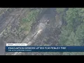 Map and updates on Colorado s major wildfires July 27
