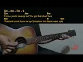 Josh Ross - Drink Things Through Easy Guitar Chord & Lyrics (cover)