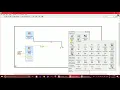 Amplitude modulation using NI LABVIEW