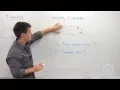 Trapezoid Properties