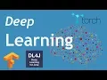 Deep Learning For Java DeepLearning4J DL4J MNIST DATA