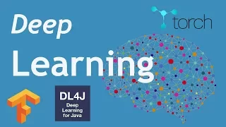 Deep Learning For Java DeepLearning4J DL4J MNIST DATA