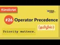 - JavaScript Operator Precedence