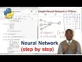 How to Build a Simple Neural Network From the Scratch Step by Step