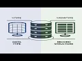 Type and Rowtype in PLSQL