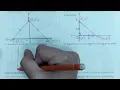 Lesson 5-7 Triangles and Coordinate Proof High School Geometry Florida Reveal Textbook