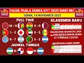 Hasil Piala Dunia U17 2025 - Bolivia vs Qatar - Klasemen Piala Dunia u17 Terbaru hari ini