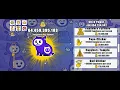 How to become a pro at capybara clicker