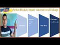 12 Python Module Import statement and Package in detail