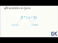Variables in Java Hindi What Are Variables in Java Types of variables Input Output