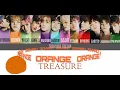 Download Lagu TREASURE \