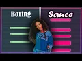 Everything you need to know to make RnB chord progressions RnB Chord Theory