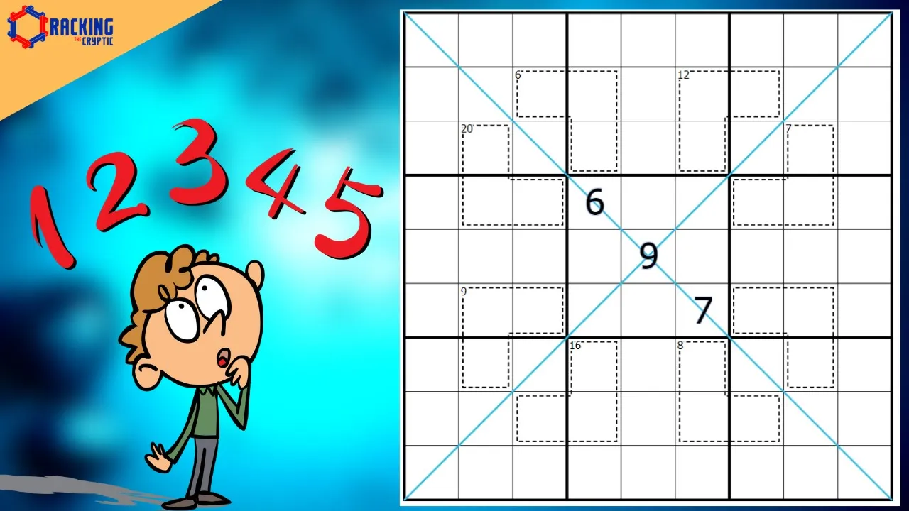 Expert Sudoku Technique:  Counting The Digits