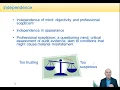 Professional Ethics - ACCA Advanced Audit and Assurance AAA