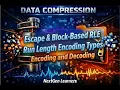 Escape Block-Based RLE Run Length Encoding Types Data Compression