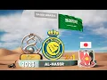 AFC Champions League All Winners 1967-2024