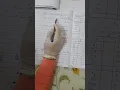 Simplex Method Part12 Operation ResearchOR Dr Rania Ragab