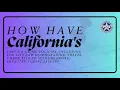 How have California s soft on crime policies including the 2014 law downgrading thefts under 950