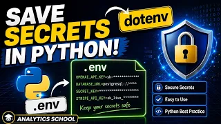 How to Manage API Keys and Passwords Securely in Python Using env and python-dotenv
