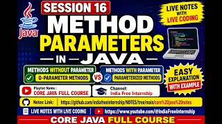 16 Method Parameters in Java Methods With Without Parameters session 16