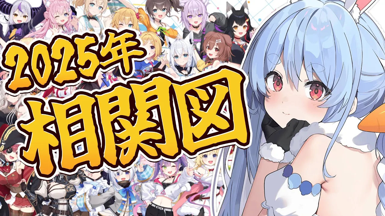 【相関図】2025年のぺこらとホロメンの関係は一体どうなった！？ぺこ！【ホロライブ/兎田ぺこら】