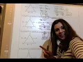 unit 4 using algebra to classify triangles