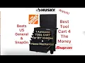 6 Drawer The Best Mechanics Tool Cart 4 The
