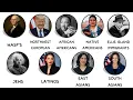 Every Major American Ethno-Cultural Bloc Explained