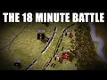 The Battle of San Jacinto 1836