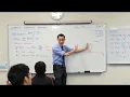 Leibniz s Derivative Notation 1 of 3 Overview
