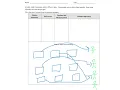 Module 4 Exit Ticket 3