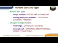 18CS53 MODULE 2 SQL Attribute datatype