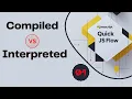 Compiled vs Interpreted Languages