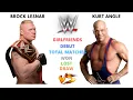 Brock Lesnar Vs Kurt Angle Comparison 2020 Age Wife Net worth Total Matches Debut