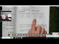 Unit Lesson 2 Function Notation