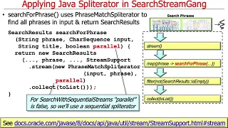 Java Sequential SearchStreamGang Example Applying Spliterator Part 1