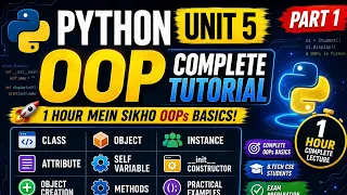 Python Unit 5 Part 1 OOP Class Object Constructor Methods Complete Tutorial
