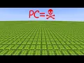 Download Lagu 5 ways to kill your pc