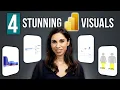 Download Lagu How To Create these useful Power Bi Visuals that Excel Lacks