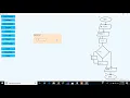 C Source Code Generator from Flow Chart C Application