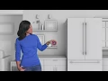 How Rent-A-Center Works