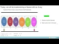 Queues Array Implementation March 25 2026 default ae81c054